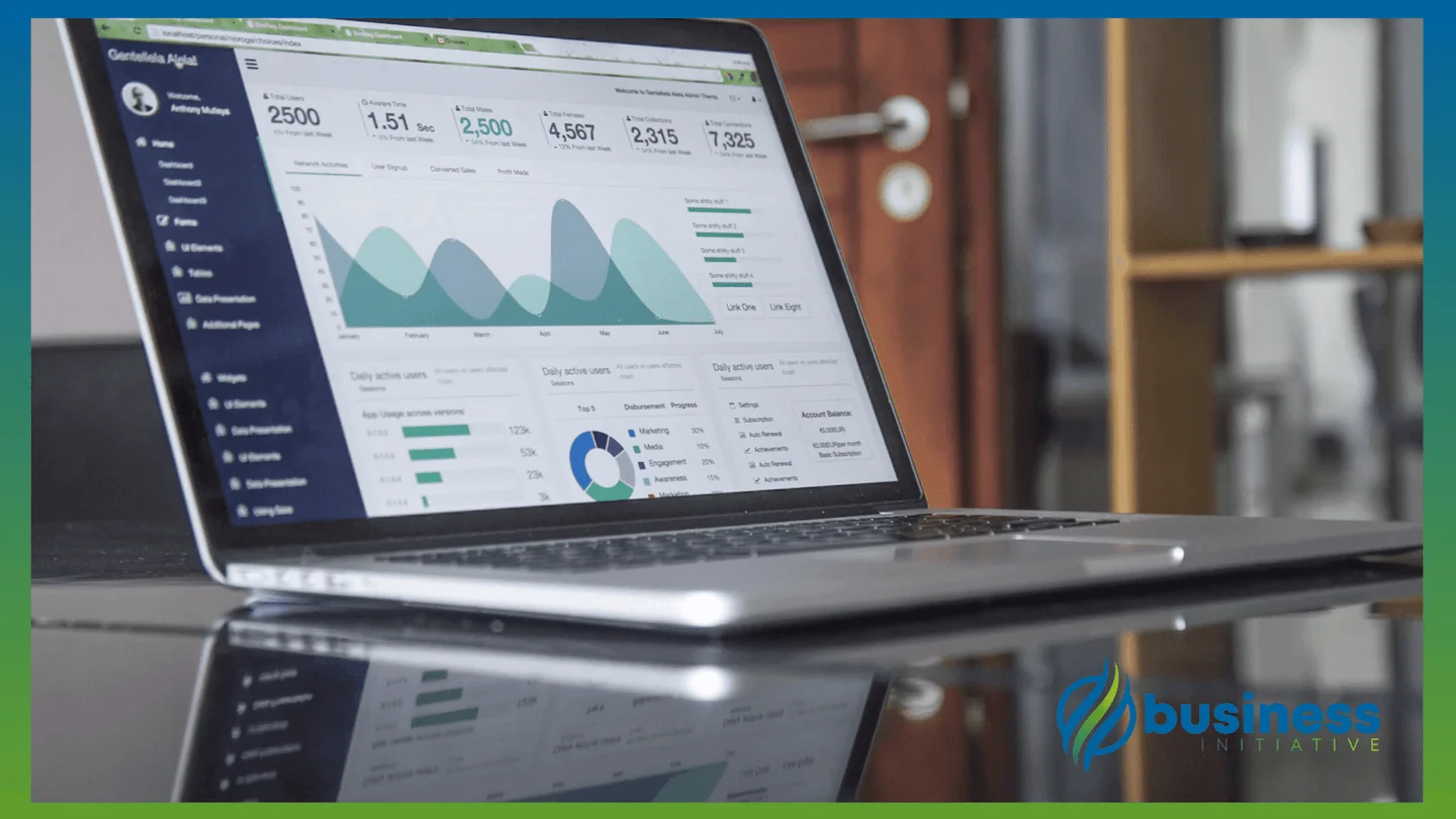 what is the best method of business valuation fora service provider cca for service business