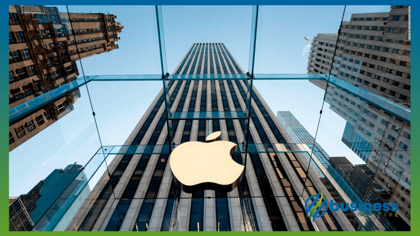 Apple Inc. importance of swot analysis in business