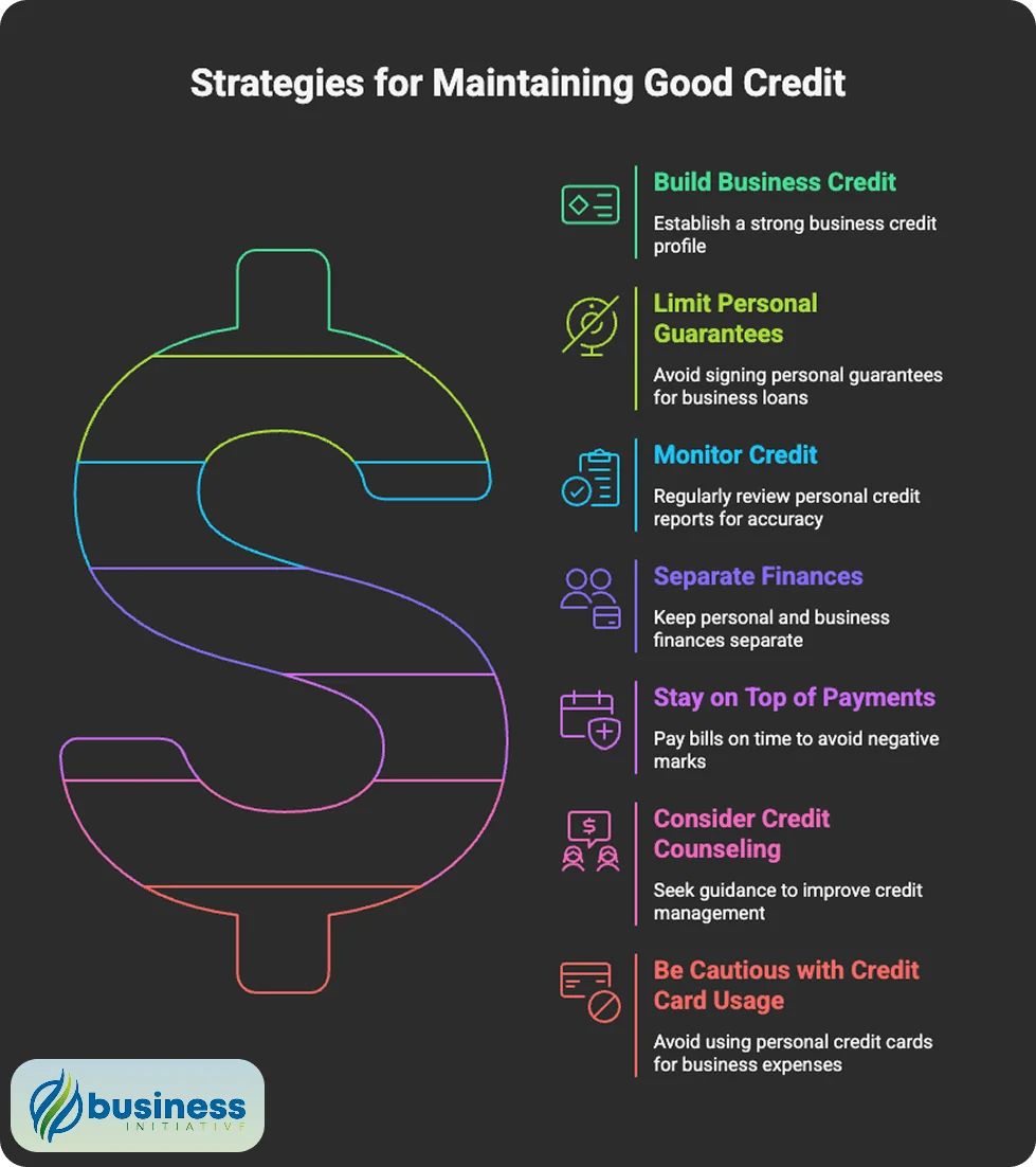Effective Strategies for Protecting Personal Credit in Business Strategies for Maintaining Good Personal Credit as a Business Owner