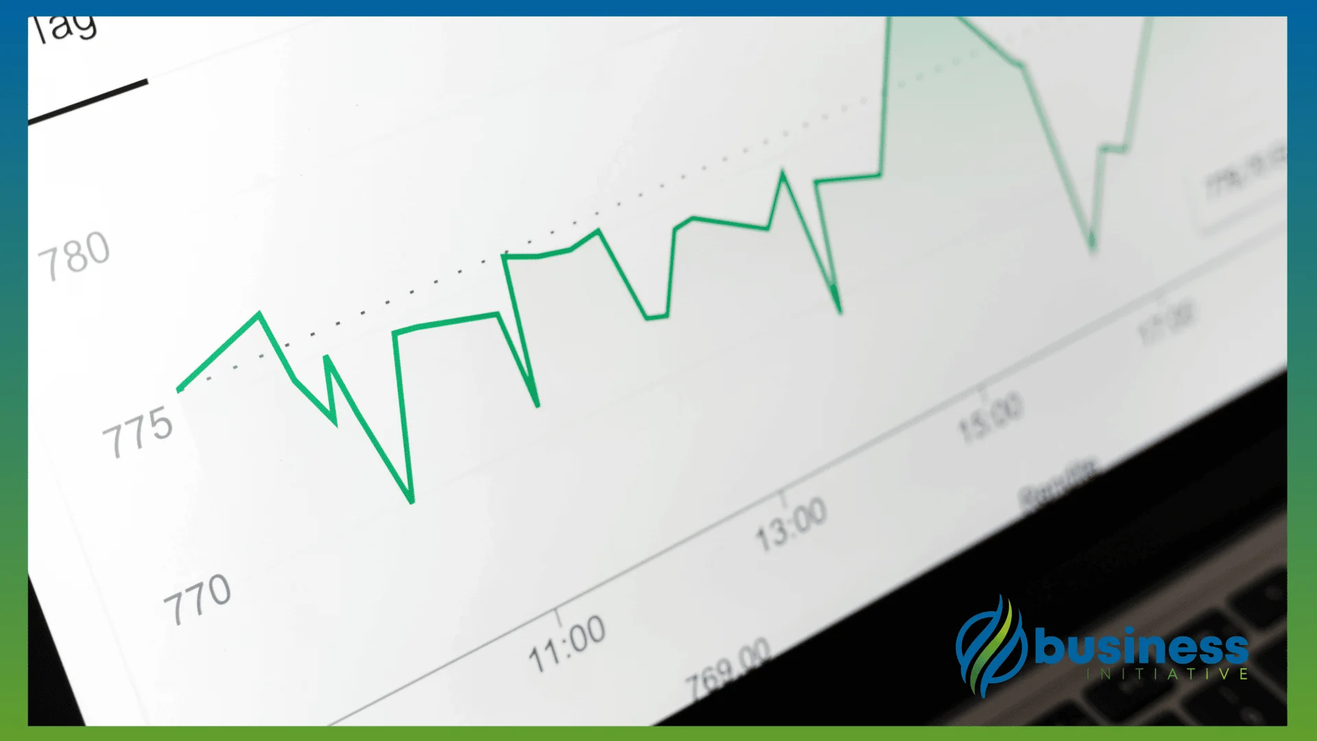 How much do market conditions influence business valuation market and inductry impact on business valuation